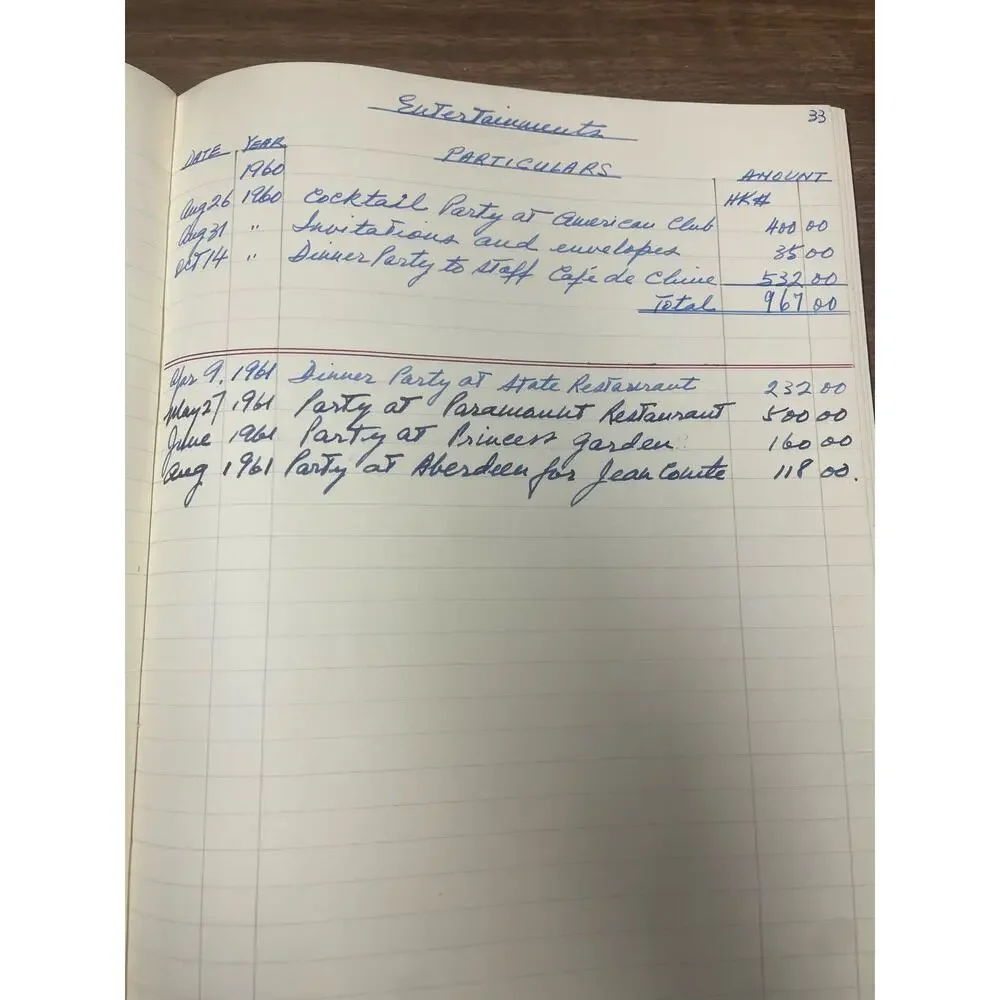 1960-61 Hong Kong Expat Household Expense Ledger Handwritten American Club